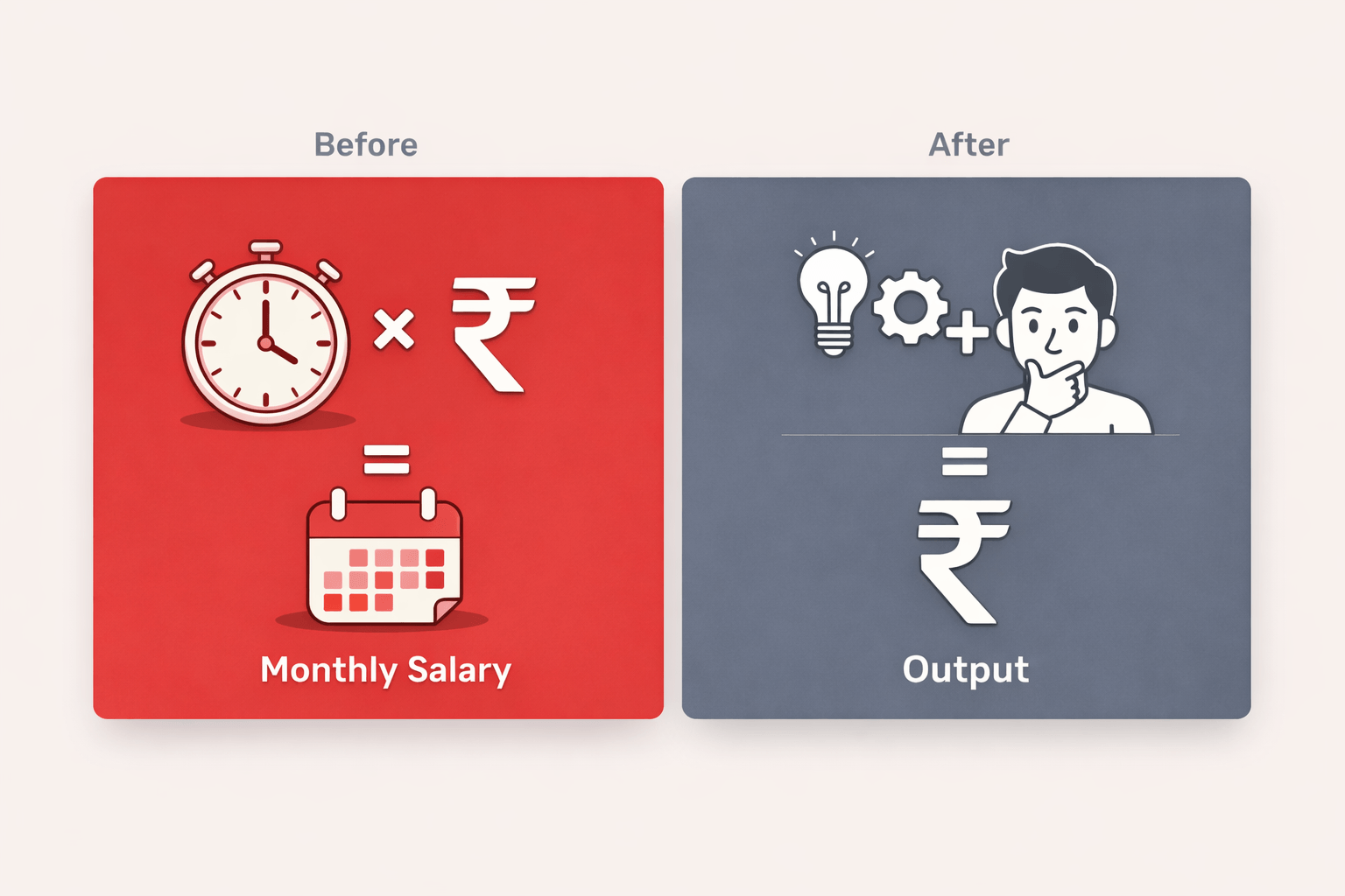 From time-based remuneration to rewards based on alternatives